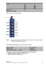 Предварительный просмотр 10 страницы Pilz PSSnet SLL 4T 1FMMSC Manual