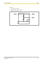 Preview for 12 page of Pilz PSSu E AI SHT1 Operating Manual