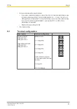 Preview for 20 page of Pilz PSSu E AI SHT1 Operating Manual