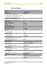 Preview for 24 page of Pilz PSSu E AI SHT1 Operating Manual