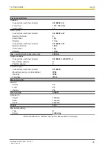 Preview for 25 page of Pilz PSSu E AI SHT1 Operating Manual