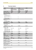 Предварительный просмотр 29 страницы Pilz PSSu E F 4DI-R Operating Manual