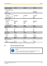 Предварительный просмотр 32 страницы Pilz PSSu E F 4DI-R Operating Manual