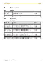 Предварительный просмотр 34 страницы Pilz PSSu E F 4DI-R Operating Manual