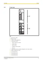 Предварительный просмотр 8 страницы Pilz PSSu E F PS1 Operating Manual