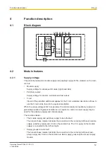 Предварительный просмотр 12 страницы Pilz PSSu E F PS1 Operating Manual