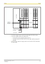 Предварительный просмотр 25 страницы Pilz PSSu E F PS1 Operating Manual