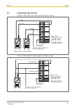 Предварительный просмотр 27 страницы Pilz PSSu E F PS1 Operating Manual