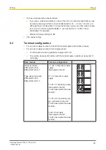 Preview for 22 page of Pilz PSSu E F PS2 Operating Manual