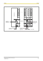 Preview for 23 page of Pilz PSSu E F PS2 Operating Manual