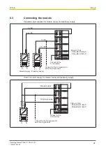 Preview for 24 page of Pilz PSSu E F PS2 Operating Manual