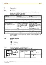 Preview for 25 page of Pilz PSSu E F PS2 Operating Manual