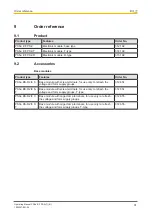 Preview for 31 page of Pilz PSSu E F PS2 Operating Manual