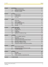 Preview for 3 page of Pilz PSSu E PD Operating Instructions Manual