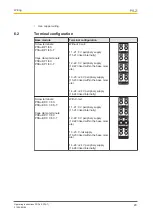 Preview for 20 page of Pilz PSSu E PD Operating Instructions Manual