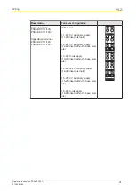 Preview for 21 page of Pilz PSSu E PD Operating Instructions Manual