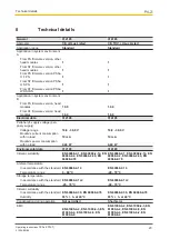 Preview for 23 page of Pilz PSSu E PD Operating Instructions Manual