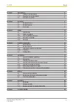 Предварительный просмотр 3 страницы Pilz PSSu E PS-P +/-10V Operating Manual