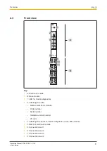 Предварительный просмотр 8 страницы Pilz PSSu E PS-P +/-10V Operating Manual