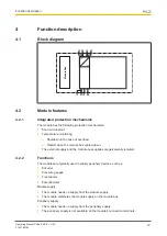 Предварительный просмотр 12 страницы Pilz PSSu E PS-P +/-10V Operating Manual