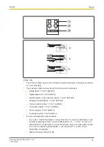 Предварительный просмотр 21 страницы Pilz PSSu E PS-P +/-10V Operating Manual