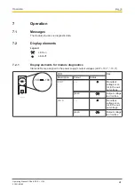 Предварительный просмотр 24 страницы Pilz PSSu E PS-P +/-10V Operating Manual