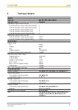 Предварительный просмотр 25 страницы Pilz PSSu E PS-P +/-10V Operating Manual