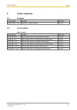 Предварительный просмотр 27 страницы Pilz PSSu E PS-P +/-10V Operating Manual