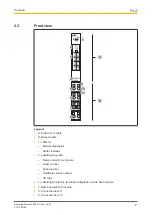 Preview for 8 page of Pilz PSSu E S 2AI I se-T Operating Manual