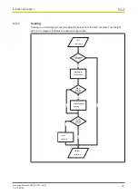 Preview for 14 page of Pilz PSSu E S 2AI I se-T Operating Manual