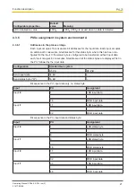 Preview for 21 page of Pilz PSSu E S 2AI I se-T Operating Manual