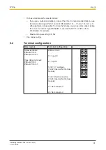 Preview for 31 page of Pilz PSSu E S 2AI I se-T Operating Manual