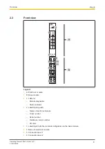 Preview for 8 page of Pilz PSSu E S 2AO U Operating Manual