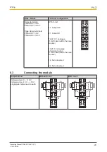 Preview for 29 page of Pilz PSSu E S 2AO U Operating Manual