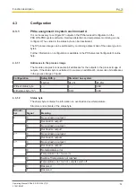 Preview for 14 page of Pilz PSSu E S 4DO 0.5-D Operating Manual