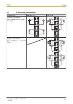 Preview for 26 page of Pilz PSSu E S 4DO 0.5-D Operating Manual