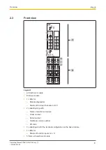 Preview for 8 page of Pilz PSSu E S INC 24V se Manual