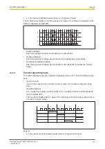 Preview for 15 page of Pilz PSSu E S INC 24V se Manual