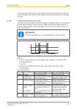 Preview for 18 page of Pilz PSSu E S INC 24V se Manual