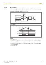 Preview for 20 page of Pilz PSSu E S INC 24V se Manual