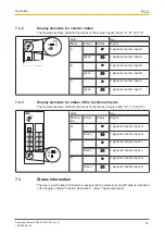 Preview for 37 page of Pilz PSSu E S INC 24V se Manual