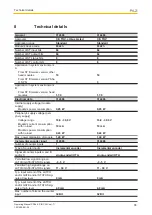 Preview for 38 page of Pilz PSSu E S INC 24V se Manual