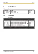 Preview for 41 page of Pilz PSSu E S INC 24V se Manual