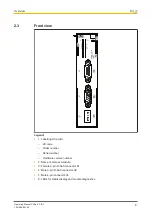 Предварительный просмотр 8 страницы Pilz PSSu K F INC Manual