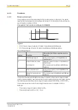 Предварительный просмотр 16 страницы Pilz PSSu K F INC Manual