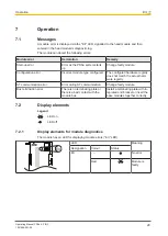 Предварительный просмотр 28 страницы Pilz PSSu K F INC Manual