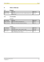 Предварительный просмотр 34 страницы Pilz PSSu K F INC Manual