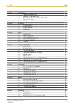 Предварительный просмотр 3 страницы Pilz PSSu K S 16DO 0.5 Operating Manual