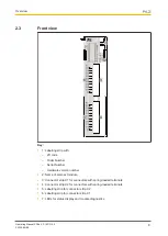 Предварительный просмотр 8 страницы Pilz PSSu K S 16DO 0.5 Operating Manual