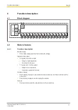 Предварительный просмотр 11 страницы Pilz PSSu K S 16DO 0.5 Operating Manual